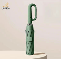 **WeatherGuard Automatic Umbrella™**