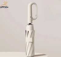 **WeatherGuard Automatic Umbrella™**