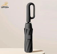 **WeatherGuard Automatic Umbrella™**